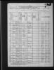 1885 Nebraska State Census - Plattsmouth